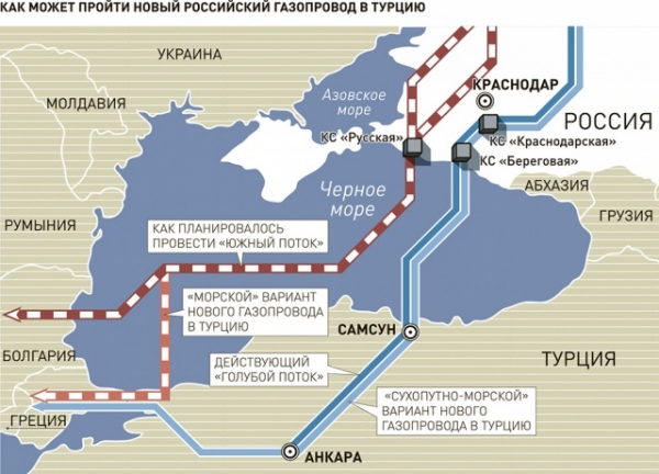 Газовые когти «Газпрома»