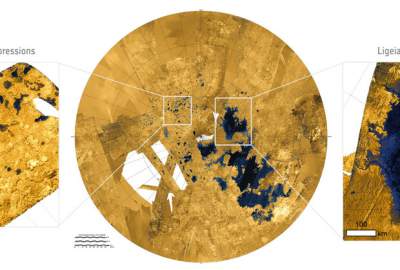 Астрономы впервые смогли определить химический состав моря на Титане