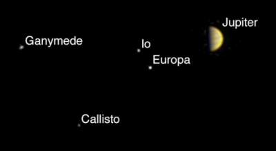 Ученые показали миру уникальный снимок Юпитера и его спутников