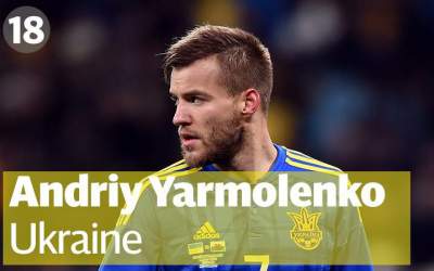Ярмоленко вошел в топ-20 главных звезд Евро-2016