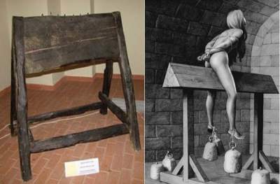 Орудия пыток инквизиции: самые изощренные средневековые орудия для пыток. Фото