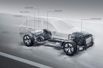 Mercedes рассекретил водородный кроссовер GLC