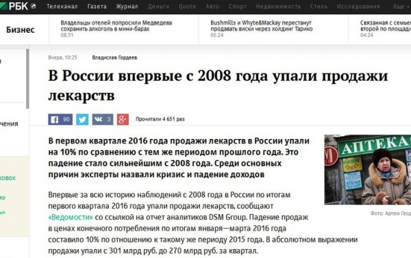 "Держитесь!": На России впервые за многие годы рухнули продажи лекарств.