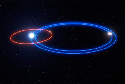 Ученые обнаружили планету, вращающуюся вокруг трех солнц
