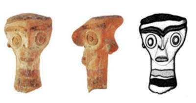 Впечатляющие находки, сделанные археологами на Кипре. Фото