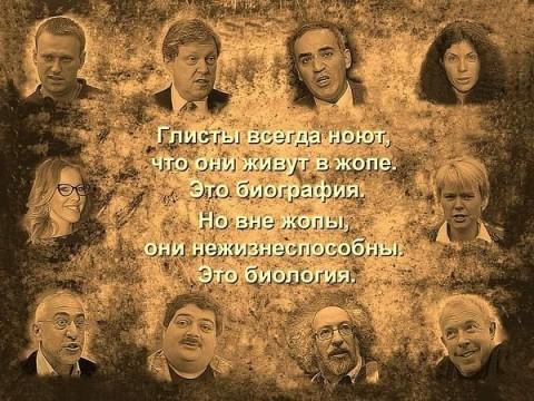 В Киеве назвали своих фаворитов в России