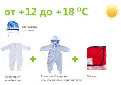 Как одевать детей в холодную погоду