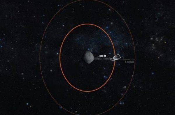 Аппарат NASA установил новый рекорд высоты у астероида Бенну